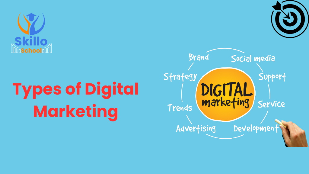 types of digital marketing