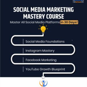 SocialMediaMasteryMarketingMasteryCourse