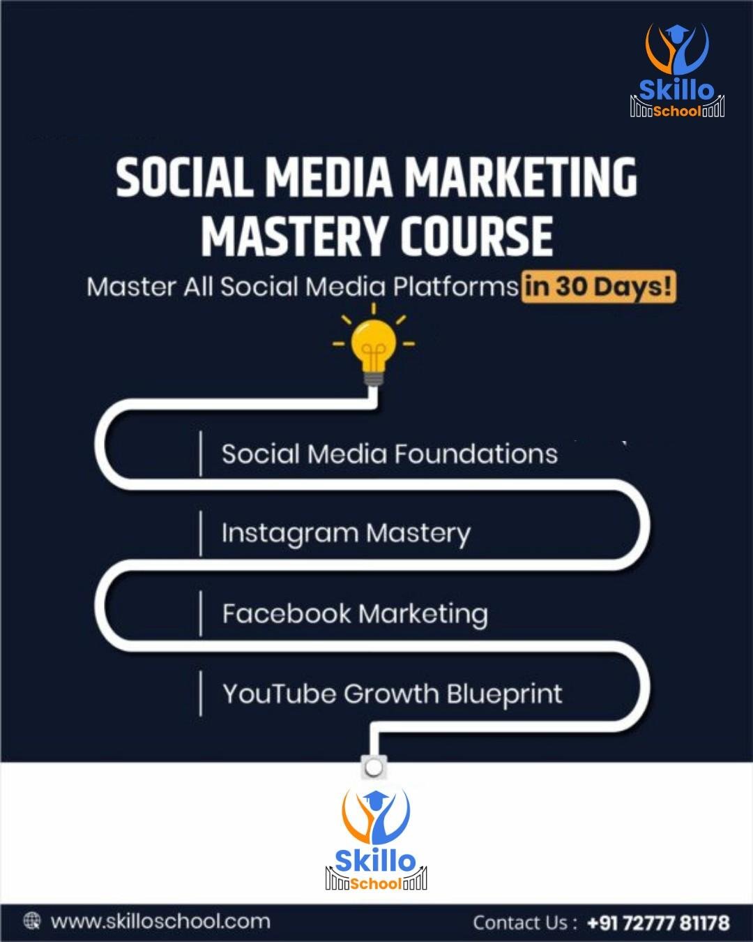SocialMediaMasteryMarketingMasteryCourse